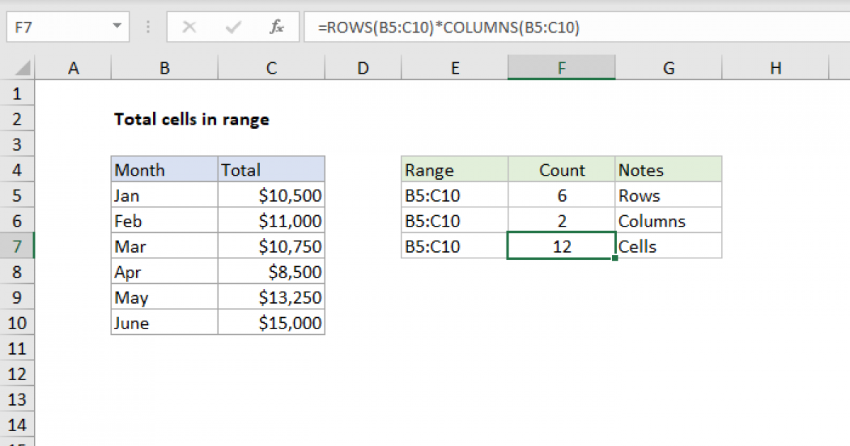 excel-count-number-of-cells-in-range-6-easy-ways-exceldemy